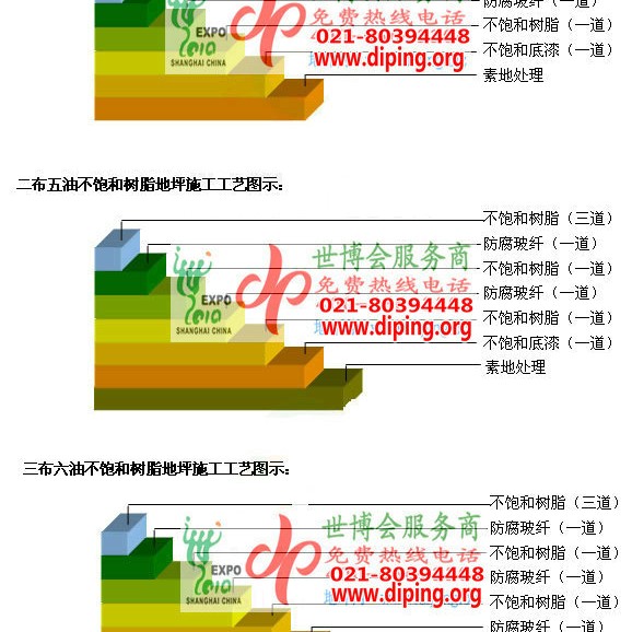香河不饱和树脂地坪，不饱和树脂防腐地坪,防腐蚀地坪施工厂家产品图2